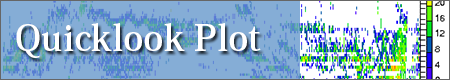 Link to QL plot