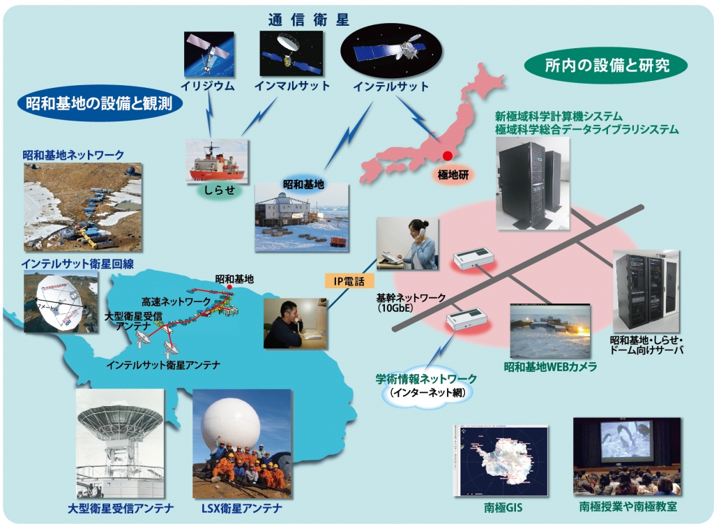 計算機利用者掲示板